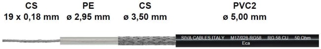 RG 58 CU MIL-C-17F PVC 500m TROMMEL/KAPP