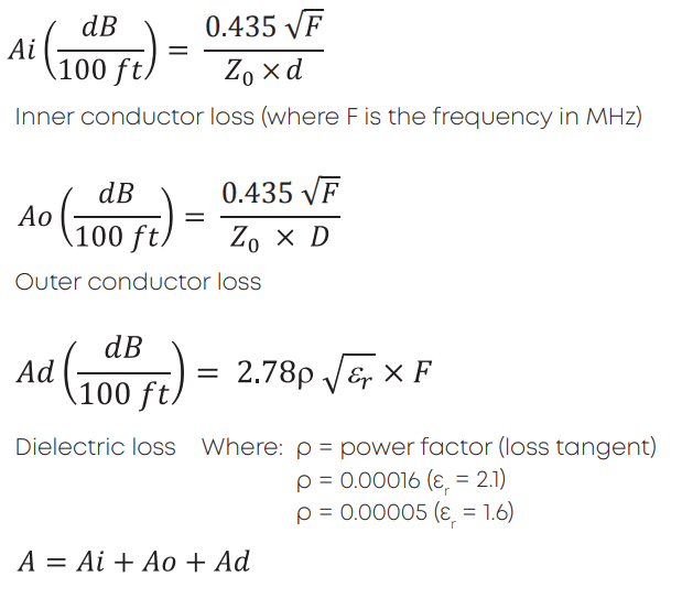 Engineering information RF cables