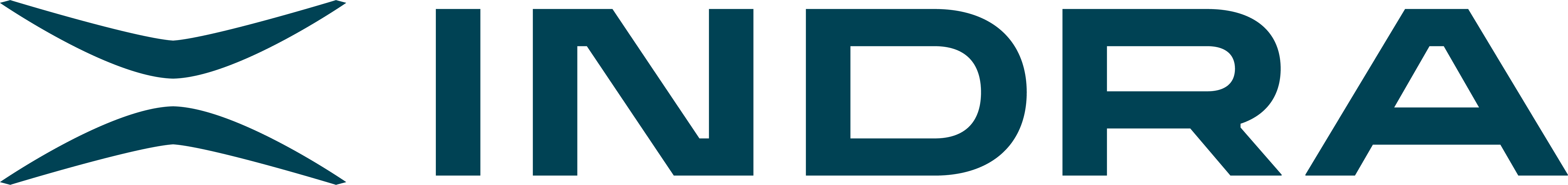 Bak trygge landinger