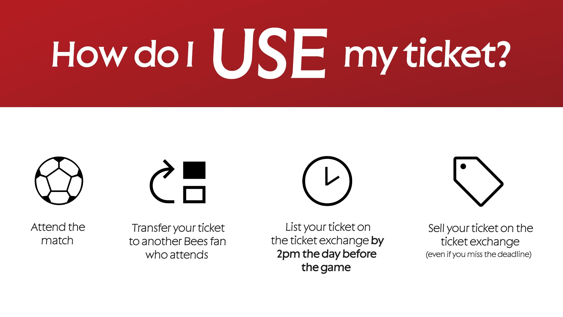 Updated how do I use my ticket infographic