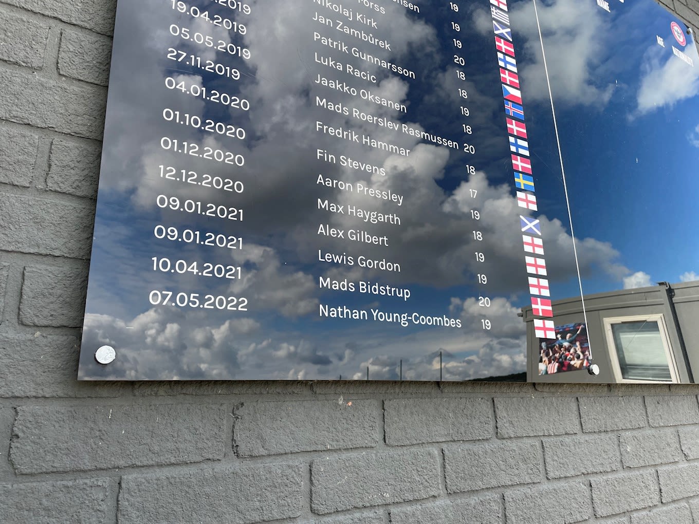 Nathan Young-Coombes added to Robert Rowan First Team Debut Board