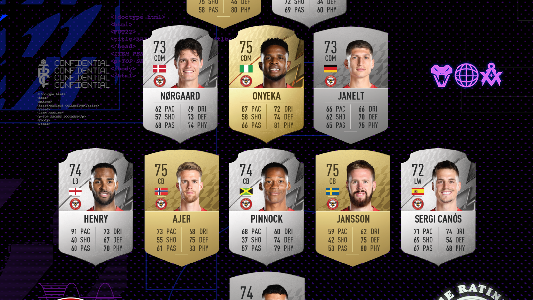 Have you seen how we line up for the FIFA22 season?