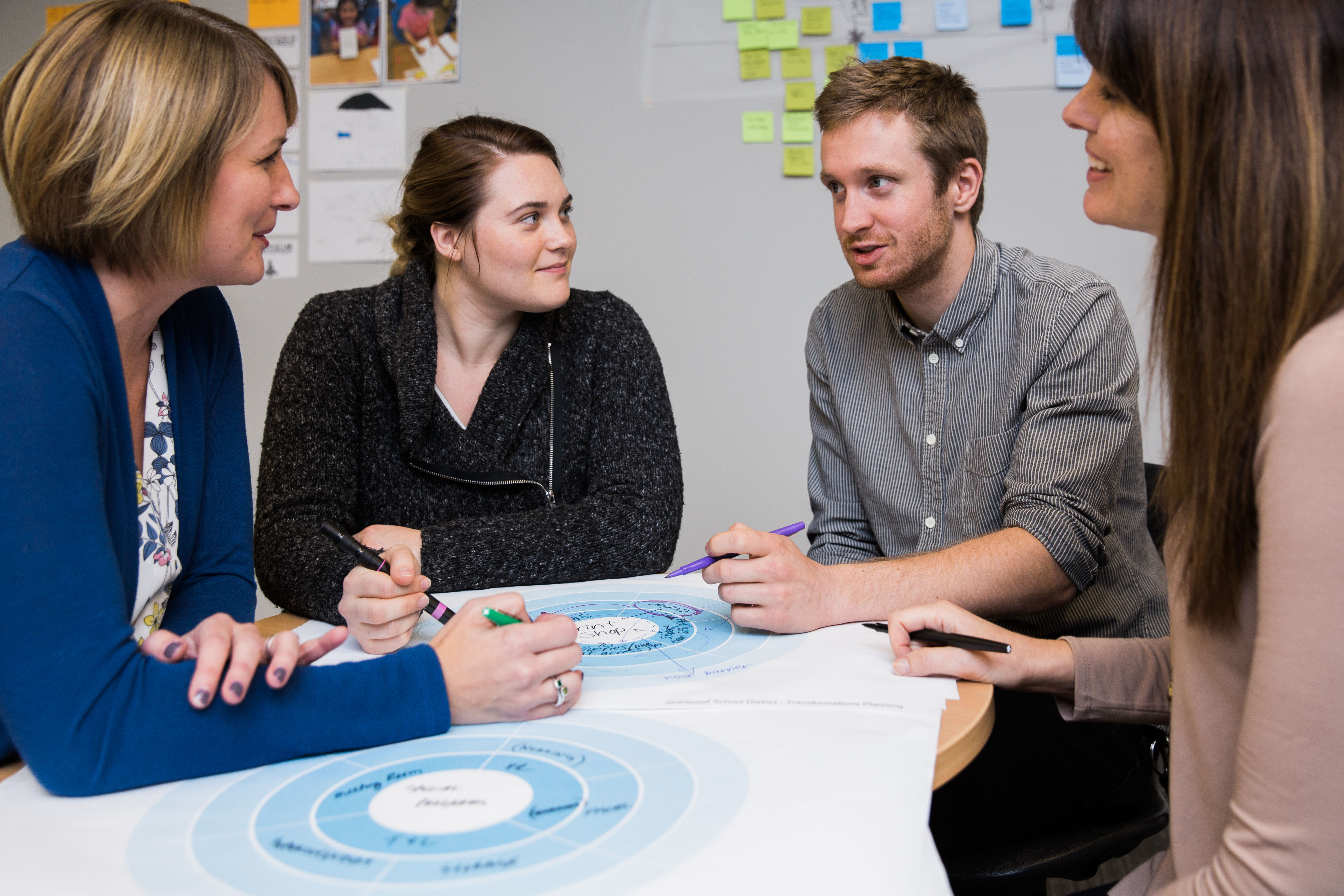 Travis (second from right) working with project team members