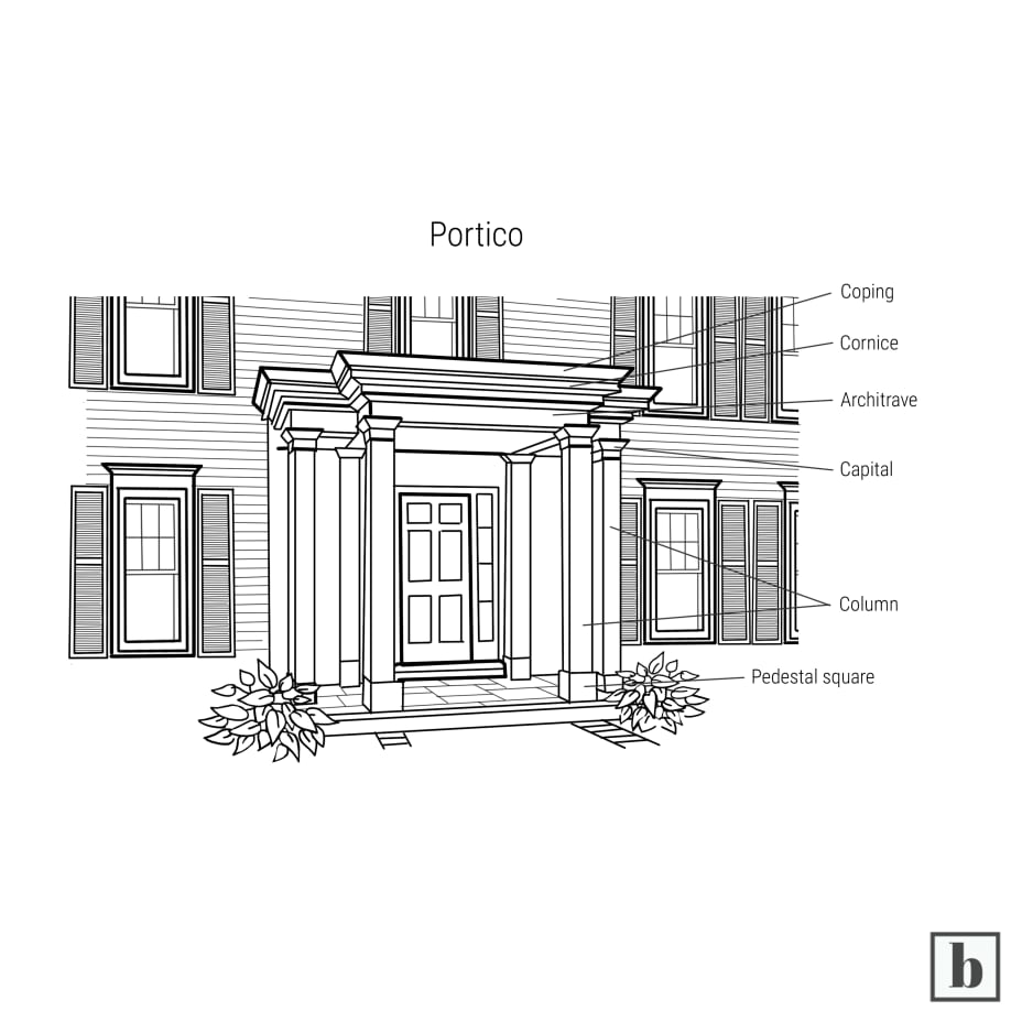 Exterior Design Dictionary - brick&batten