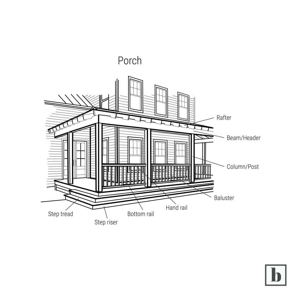 Porch illustration