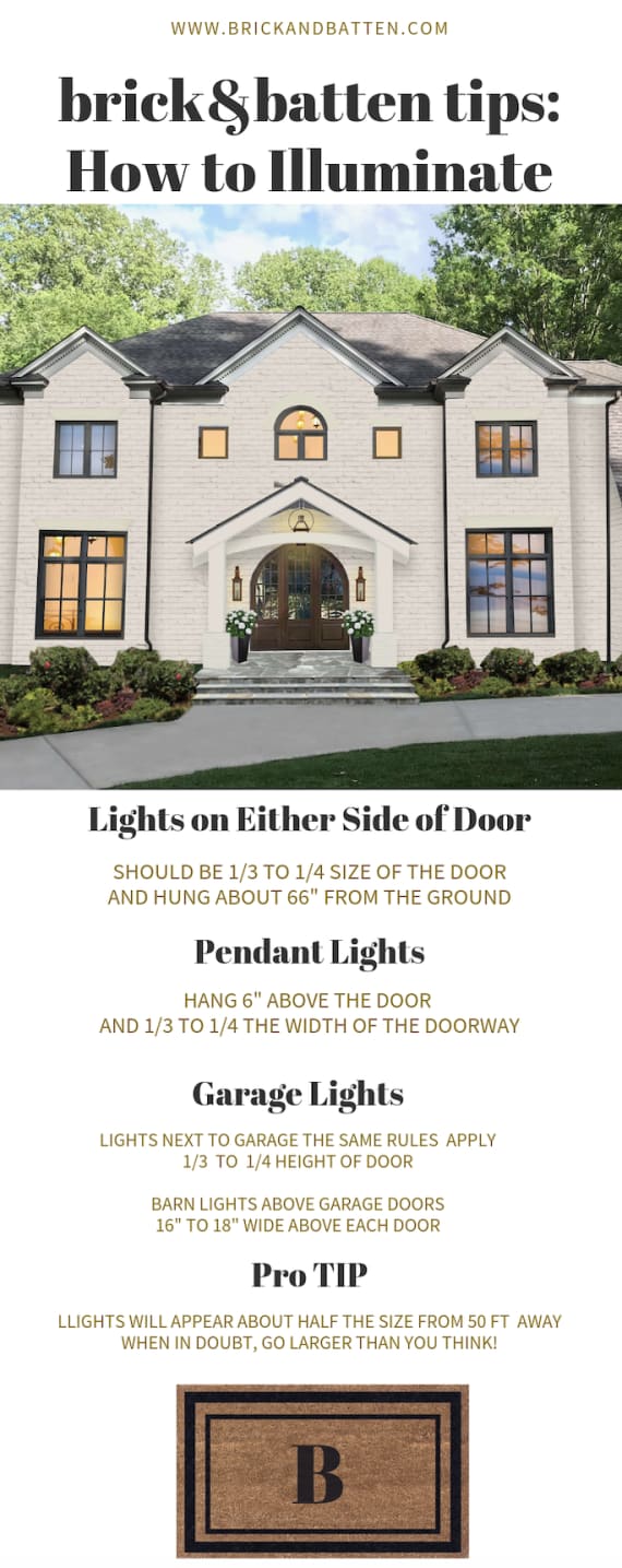 Light size infographic