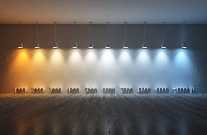 Kelvin scale for lighting