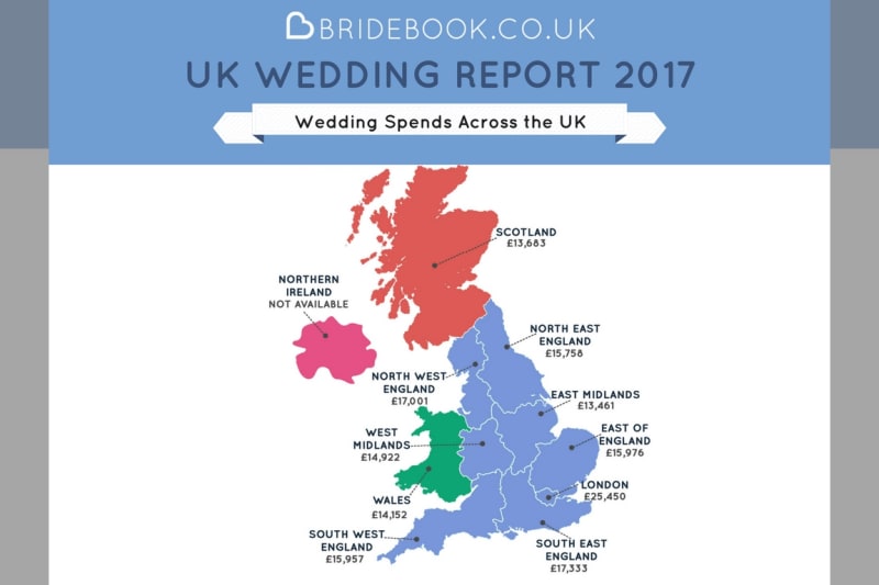 Results are in from the Bridebook.co.uk Wedding Report ...