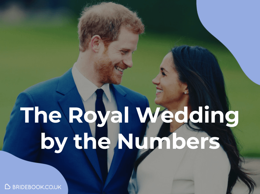 The Royal Wedding by Numbers!