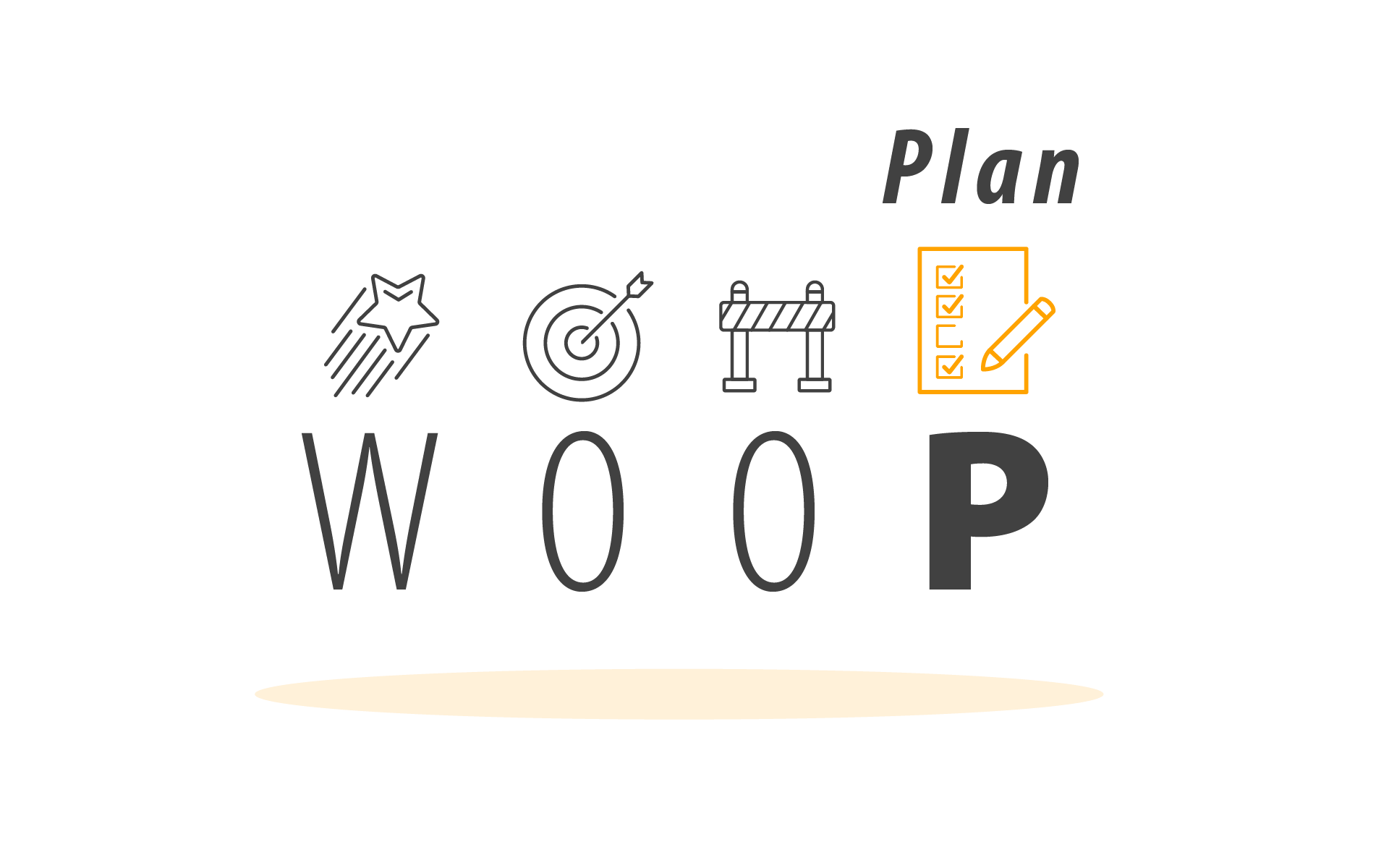 Change program planning to change