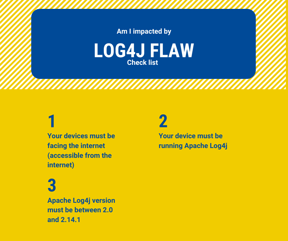 Are my devices impacted by the Log4j flaw