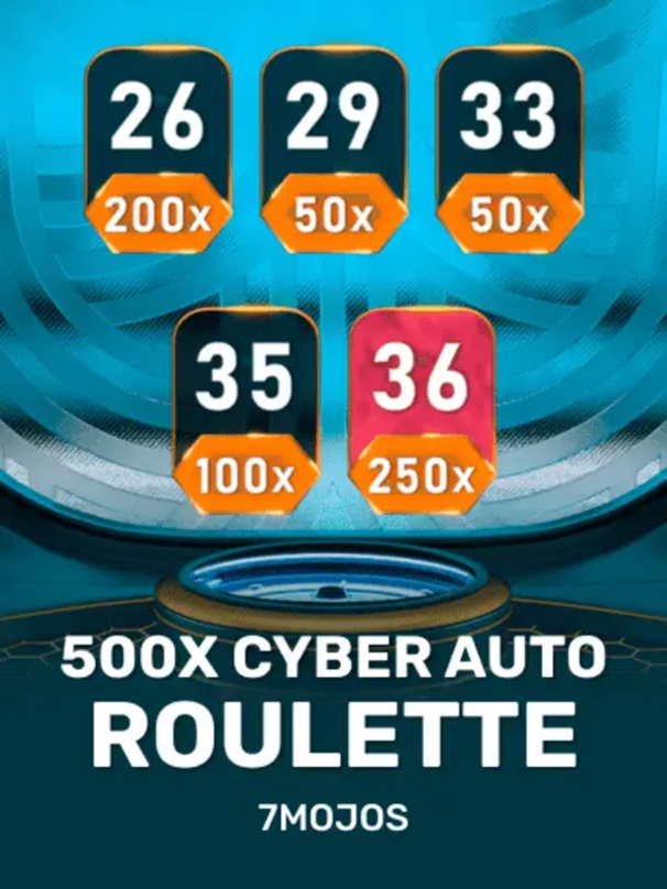 500x Cyber Auto Roulette - 7Mojos