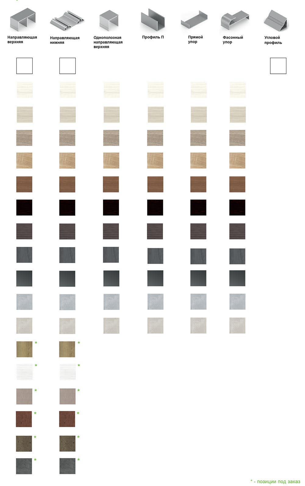 Торговая и корпусная мебель,Шкафы-купе и Двери купе от производителя в Брянске. - Раздвижная система Стандарт Aristo