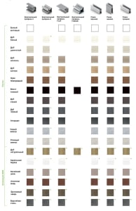 Изготовление, ремонт, модернизация торговой и корпусной мебели в Москве - Раздвижная система Стандарт Aristo