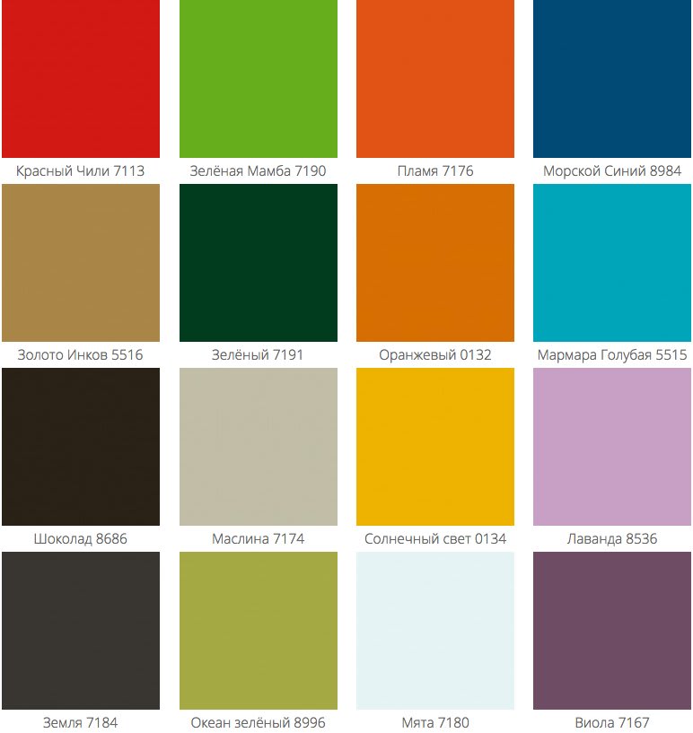 Образцы ЛДСП компании Kronospan 5 Изготовление, ремонт, модернизация торговой и корпусной мебели в Москве - Образцы ЛДСП компании Kronospan