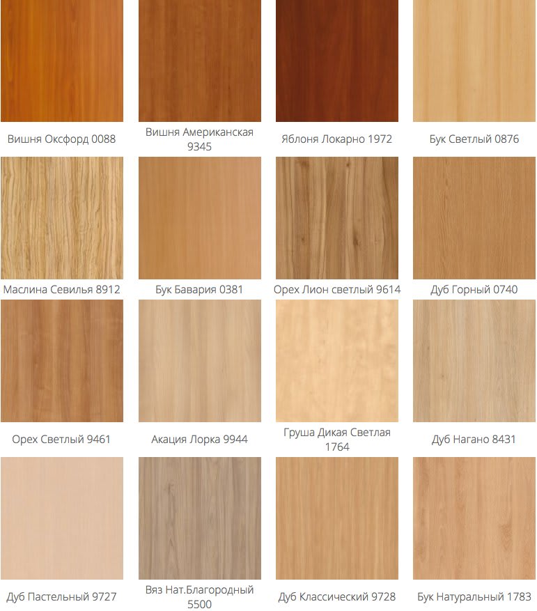 Изготовление, ремонт, модернизация торговой и корпусной мебели в Москве - Образцы ЛДСП компании Kronospan