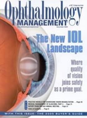 Ophthalmology Management