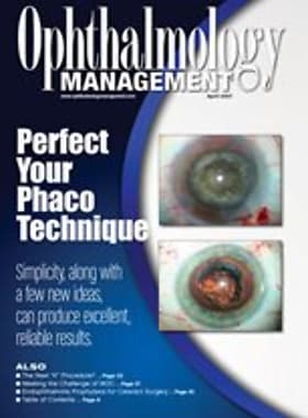 Ophthalmology Management