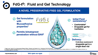 Video: Preservative-Free Bimatoprost Gel Represents a New Approach
