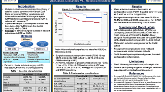 Video: Study Reports Lower IOP, Fewer Medications With Omni