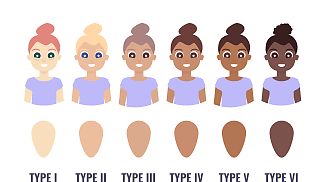 Recognizing and Treating Ocular Rosacea in Darker Skin Tones