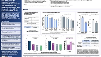 FARETINA Study Confirms Faricimab Durability