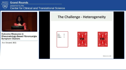 Grand Rounds (CME): Outcome Measures in Rheumatology-Based Fibromyalgia Symptom Clusters