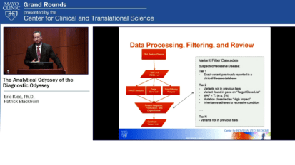 Grand Rounds: The Analytical Odyssey of the Diagnostic Odyssey