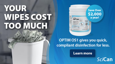 Your wipes cost too much