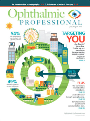 Ophthalmic Professional