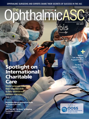 Ophthalmology Management
