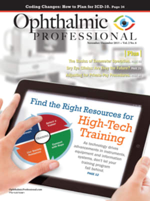 Ophthalmic Professional