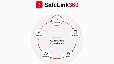 SafeLink Consulting Launches SafeLink360 Compliance Management Platform