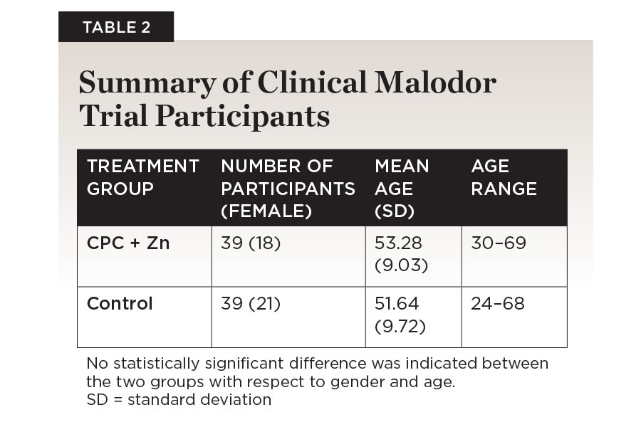 Table 2