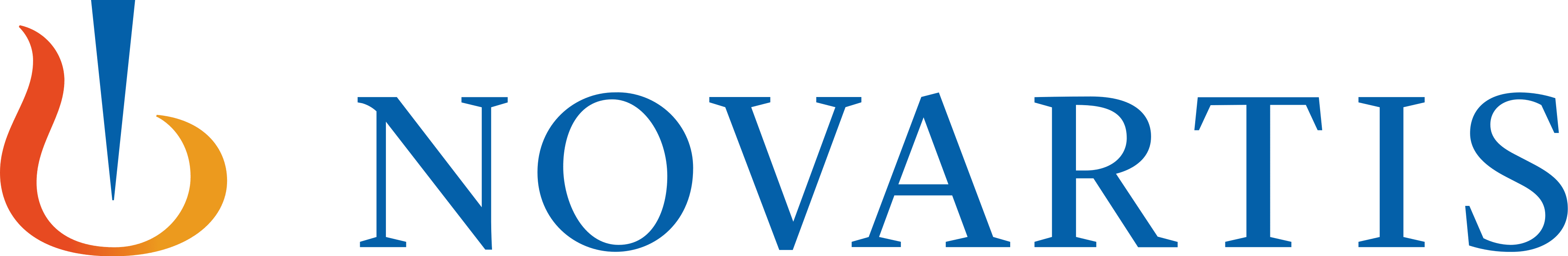 Novartis