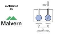 Studying low-affinity fragments of ligands by ITC