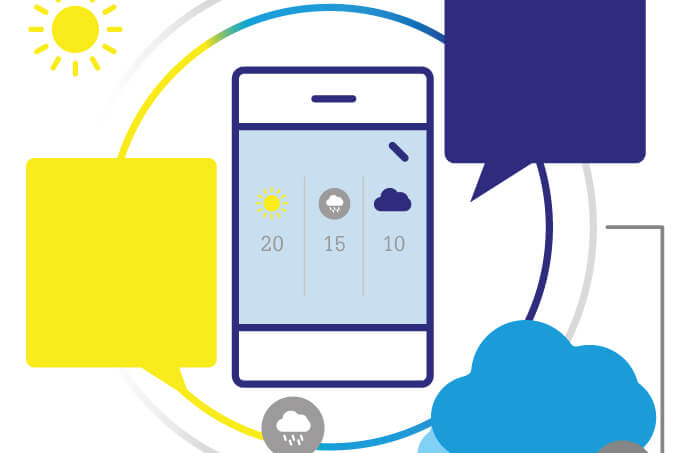 A Forecast for Excipients