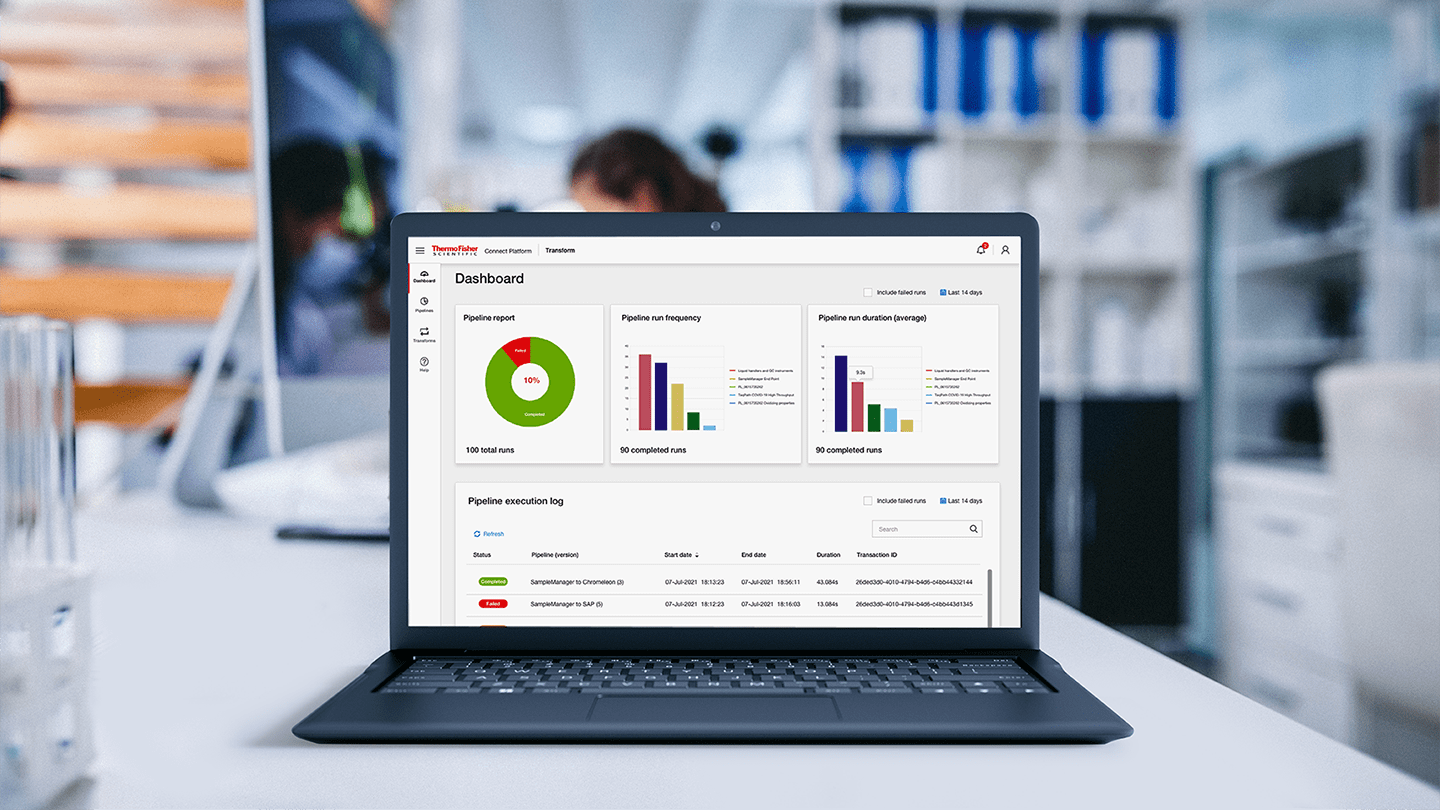 Digital Lab OS: The Missing Link in Laboratory Automation