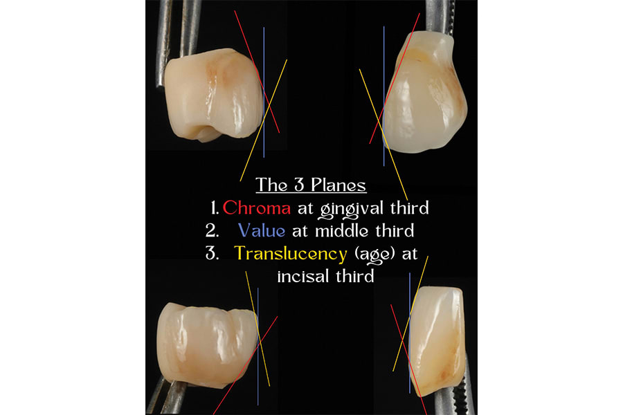 Figure 10