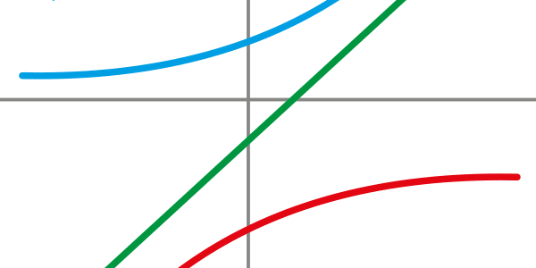 Building a QbD Masterpiece with Six Sigma