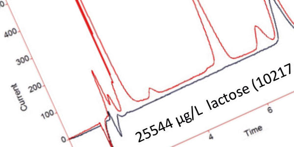 Determination of Lactose in Lactose-free Products Using HPAEC-PAD