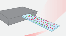Nanomechanics