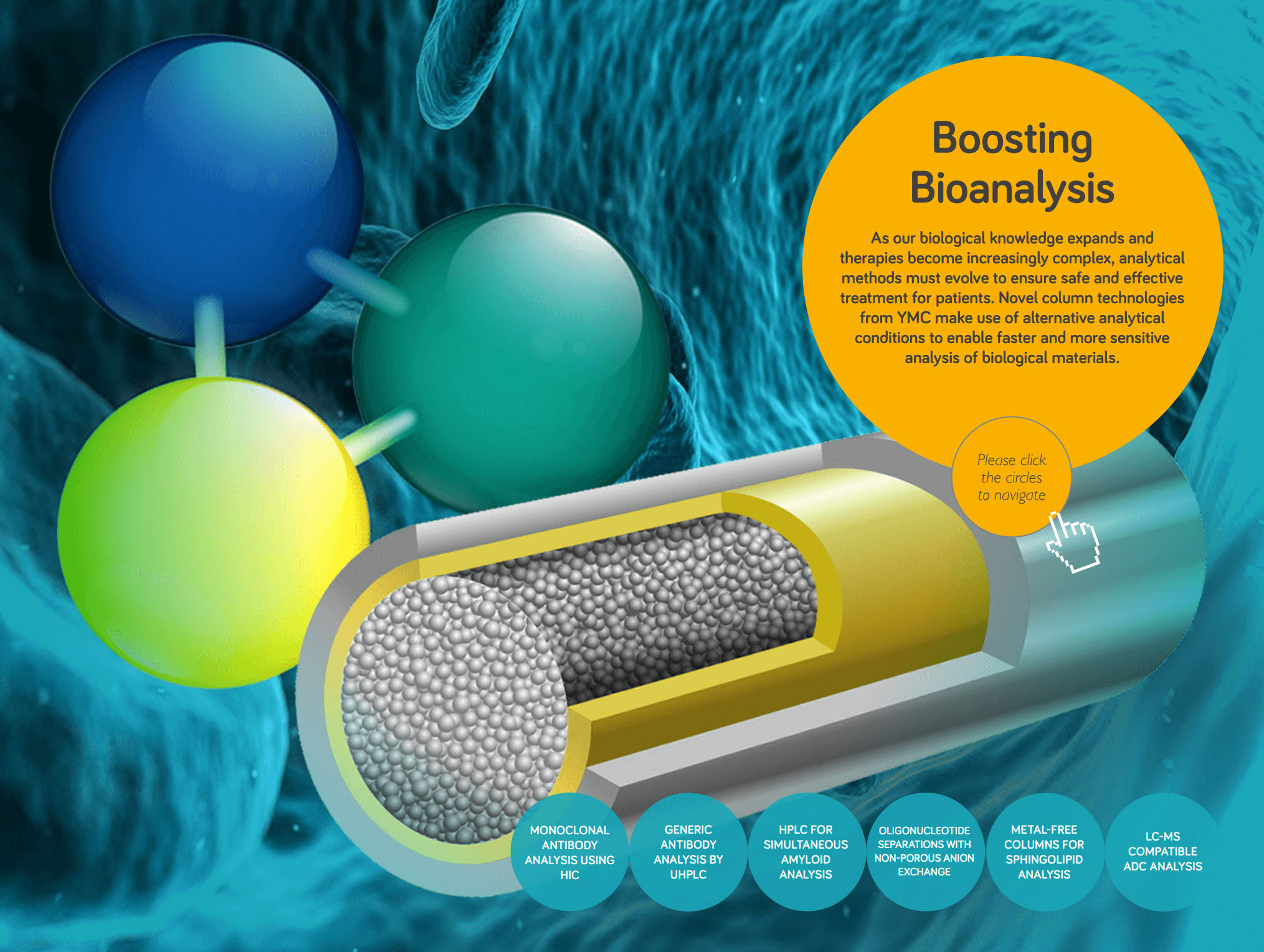 Boosting Bioanalysis