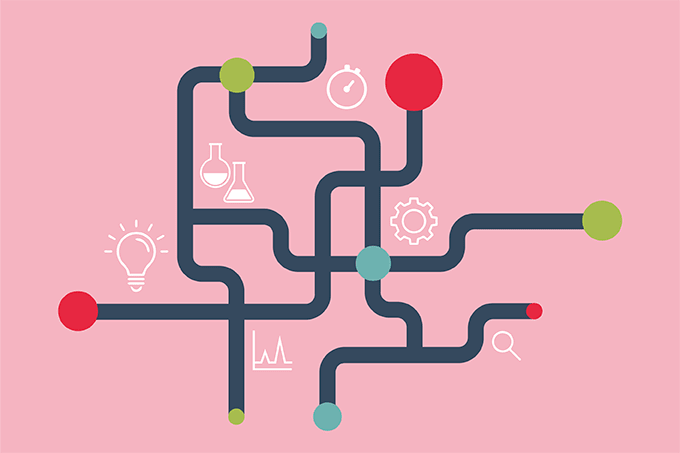 What’s New in Chromatography?