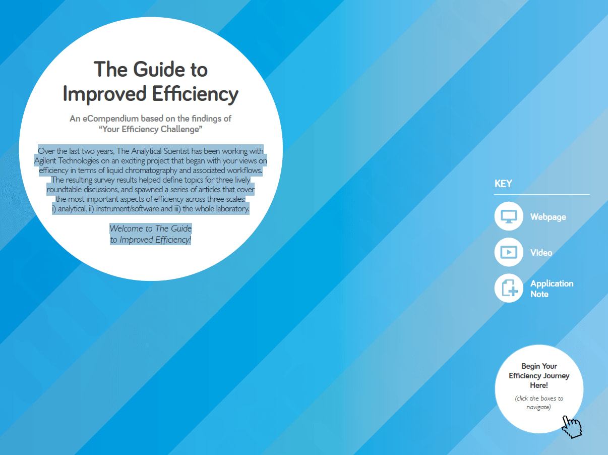The Guide to Improved Efficiency