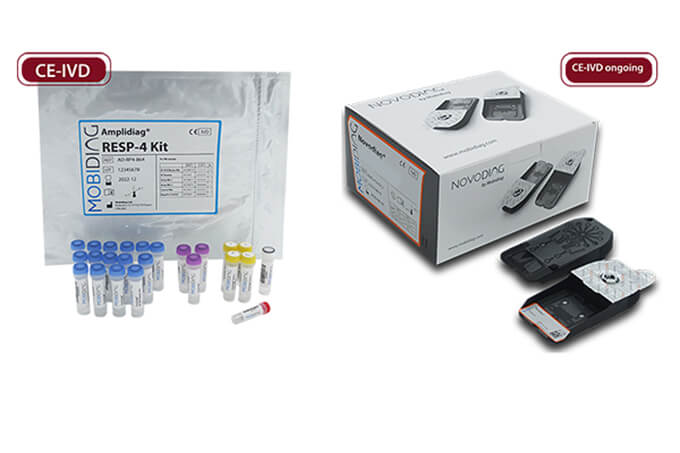 Choose the right coronavirus test based on your needs
