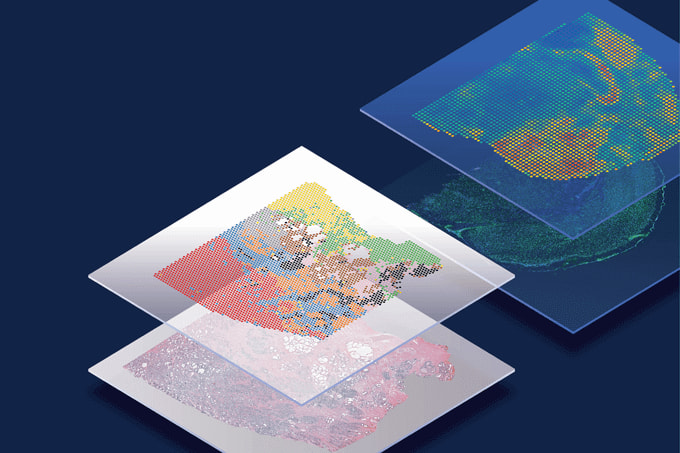 Plan Your Spatial Profiling Experiments