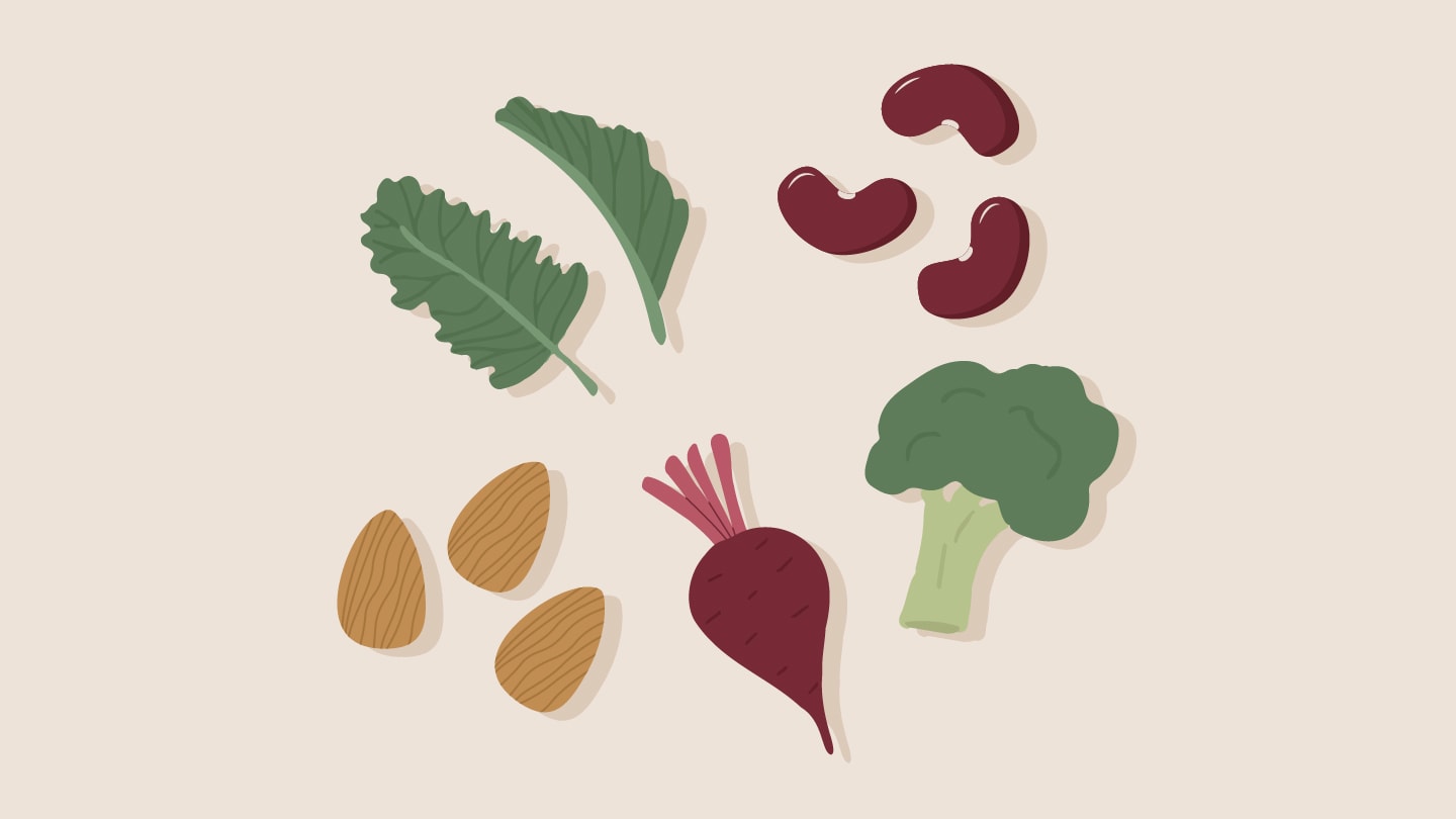 New Thresholds for Iron Deficiency