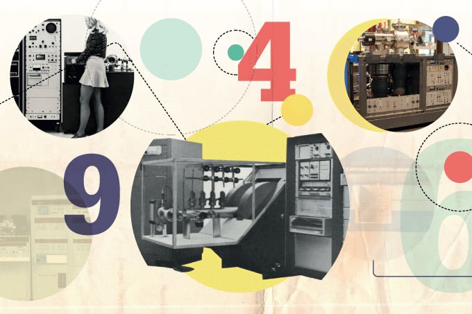 The Top 10 Milestones in MS