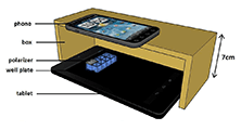 Biosensing Gets Smart